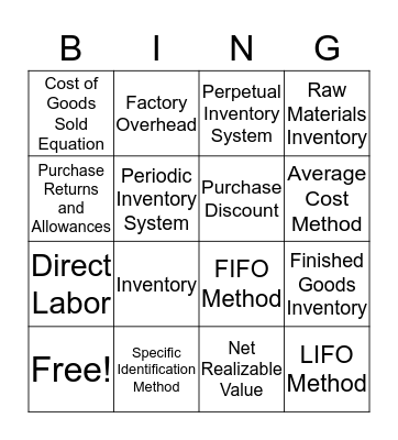 Chapter 7 Bingo Card