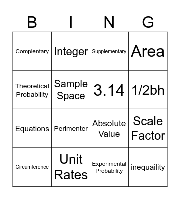 Math review Bingo Card