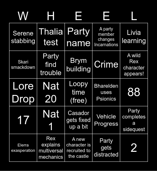 Fortune's Bingo Card