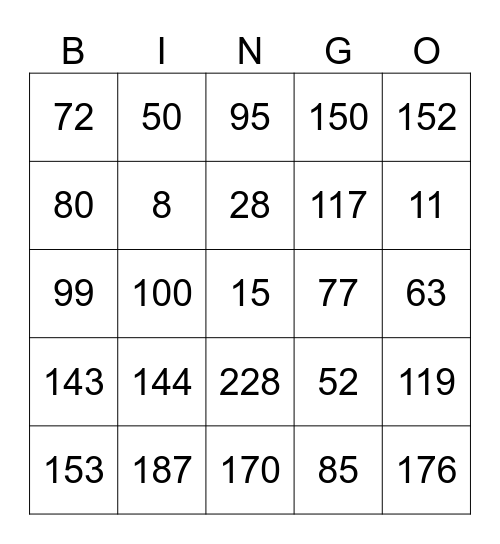 Multiplication Bingo Card