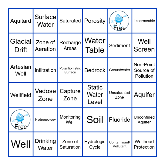 Groundwater and Drinking Water Bingo! Bingo Card
