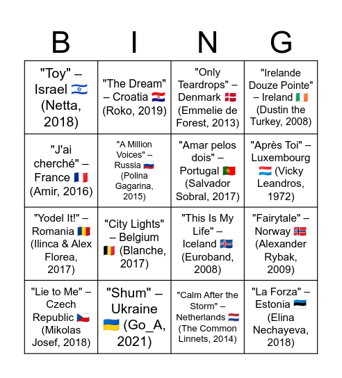 EUROVISION CONTEST Bingo Card