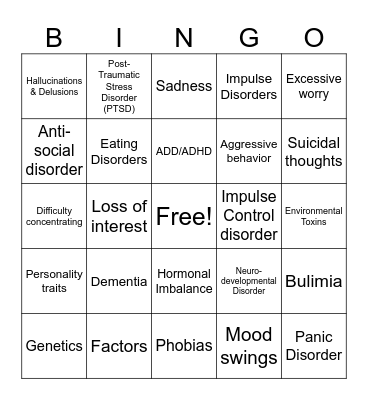 Mental Illness - Types, Symptoms, & Factors Bingo Card