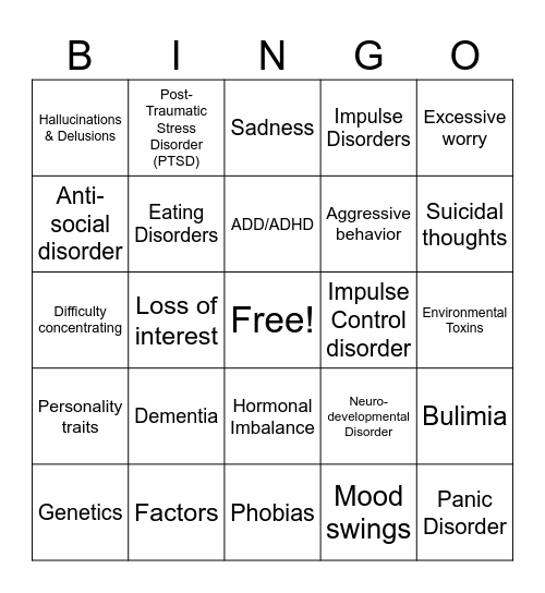 Mental Illness - Types, Symptoms, & Factors Bingo Card