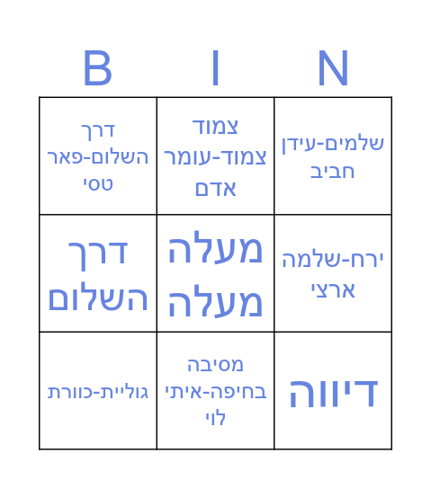 בינגו מטה הנדסי Bingo Card