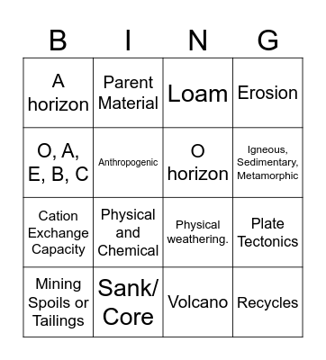 Earth Systems Bingo Card