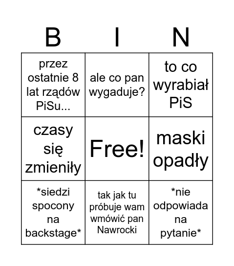 Rafał Trzaskowski Bingo Card