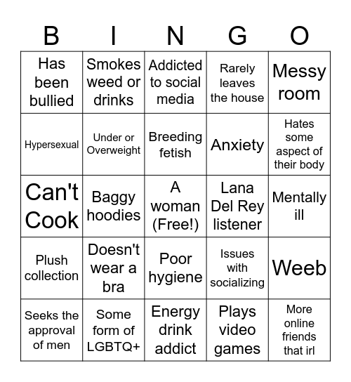 Femcel Bingo Card