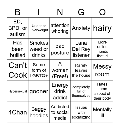 Femcel Bingo Card
