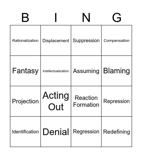 Defense Mechanisms Bingo Card