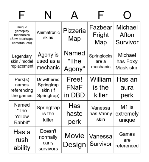 FNAF X DBD Bingo Card