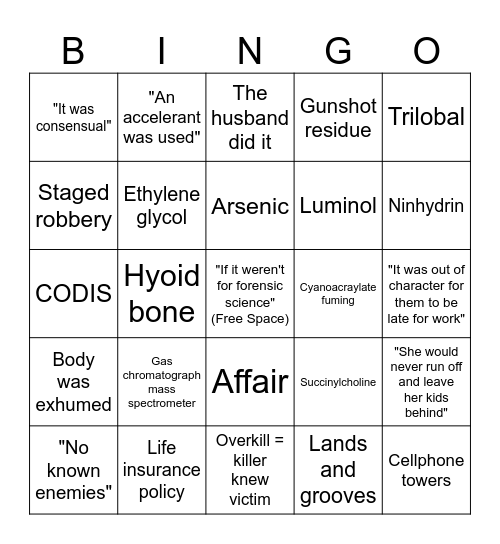Forensic Files Bingo Card
