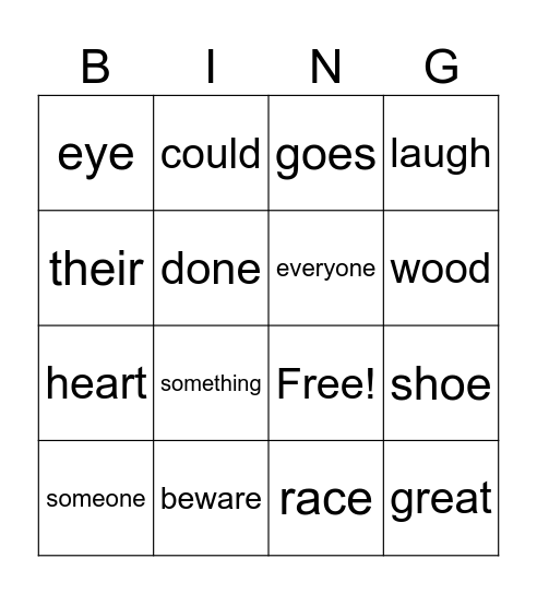 Stage 7.2 Bingo Card
