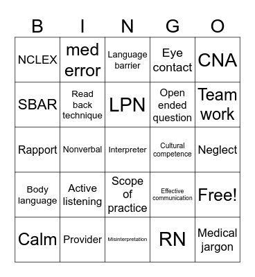 Communication BINGO Card