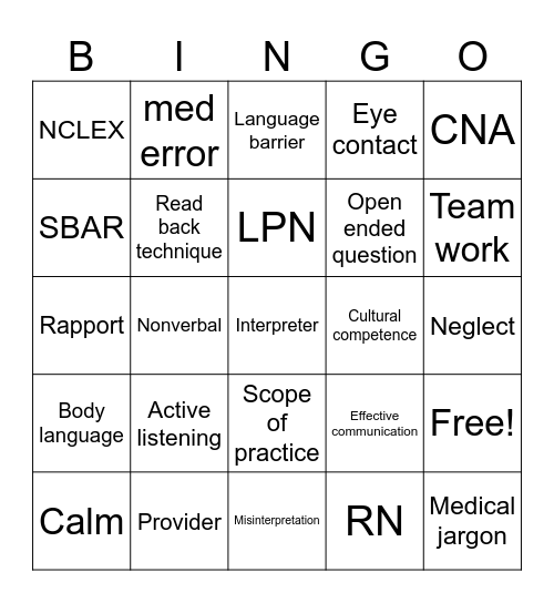 Communication BINGO Card