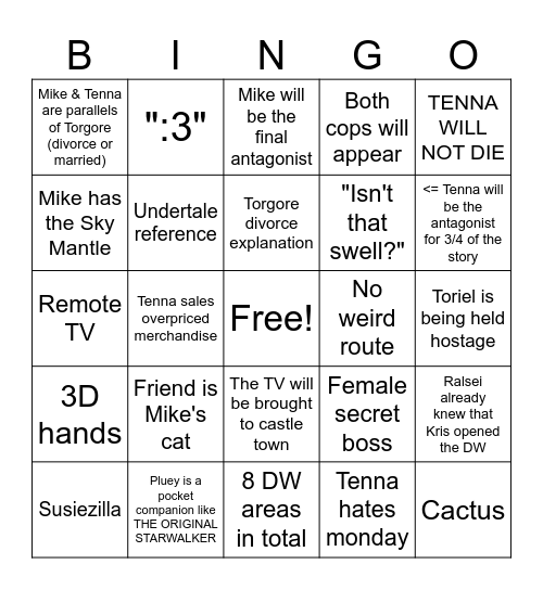 My Ultimate Chapter 3 Prediction Bingo Card
