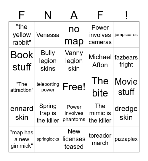 DBD X FNAF Bingo Card