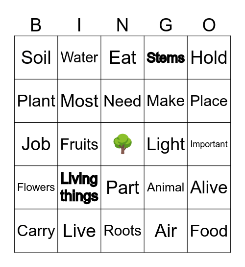 PLANTS Bingo Card