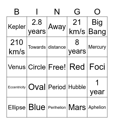 Laws of the Universe Bingo Card
