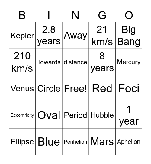 Laws of the Universe Bingo Card