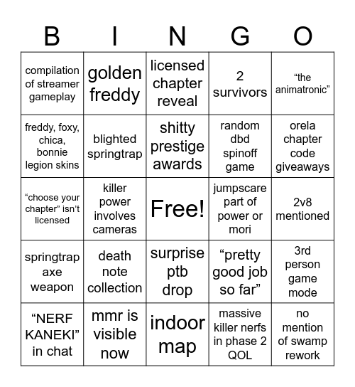 dbd anniversary stream Bingo Card