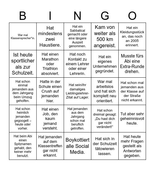 Schliemann Abi 2005: Das Wiedersehen-Bingo 2025 Bingo Card