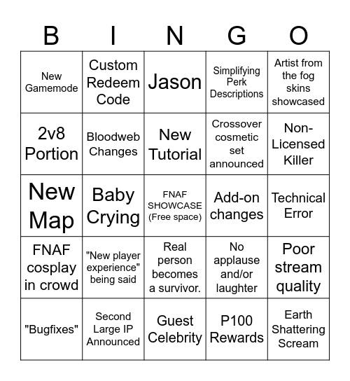 Dead by daylight: Feddy. Bingo Card
