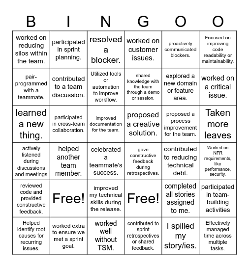 Iron Man Release Retrospective Bingo Card