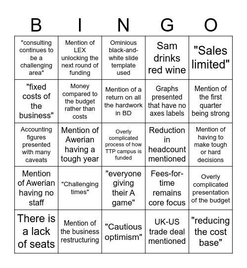 Quartely Update Bingo Card