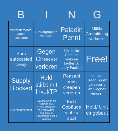 Failbingo Card