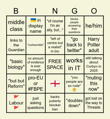 Melt Transphobia Bingo 2025 Bingo Card