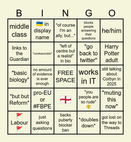 Melt Transphobia Bingo 2025 Bingo Card