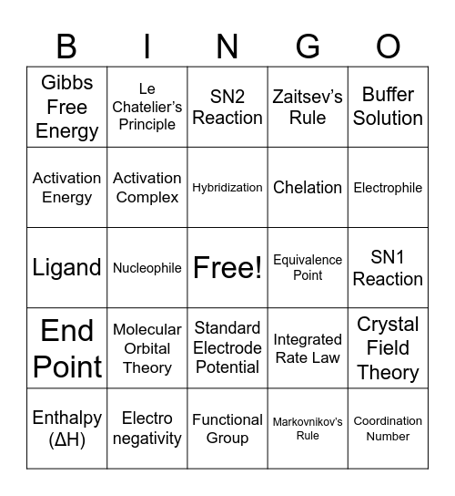 Icebreaker Bingo Card