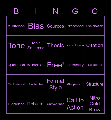 Argument ELA Bingo Card Bingo Card