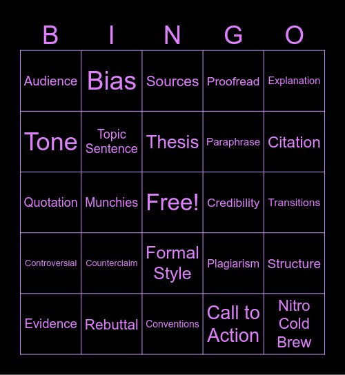 Argument ELA Bingo Card Bingo Card