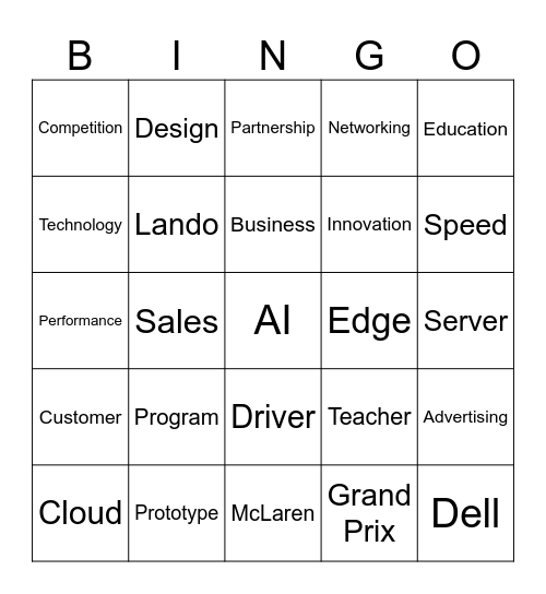 Dell & McLaren Racing Collaboration Bingo Card