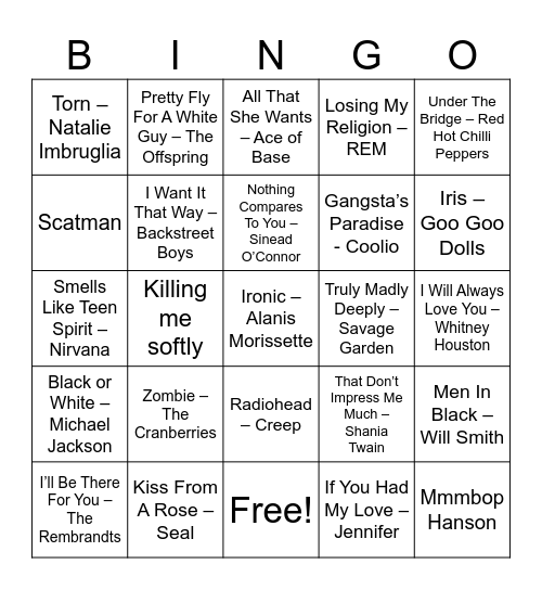 90s Music Bingo Card