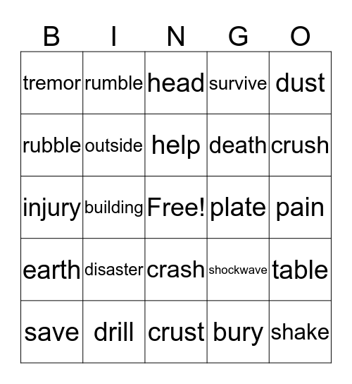 Earthquake Bingo Card