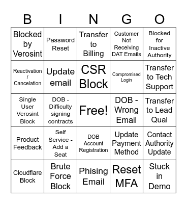 CS Review Bingo Card