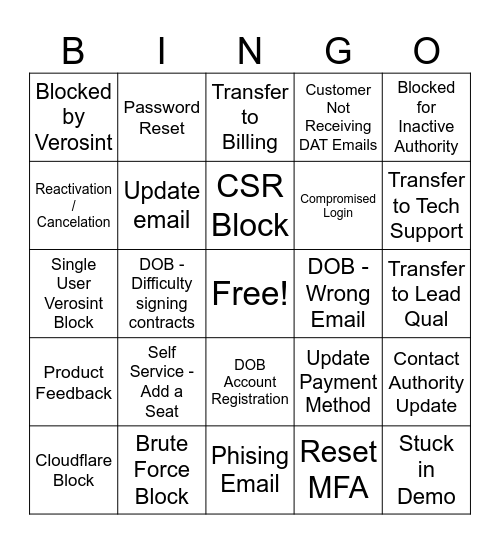 CS Review Bingo Card