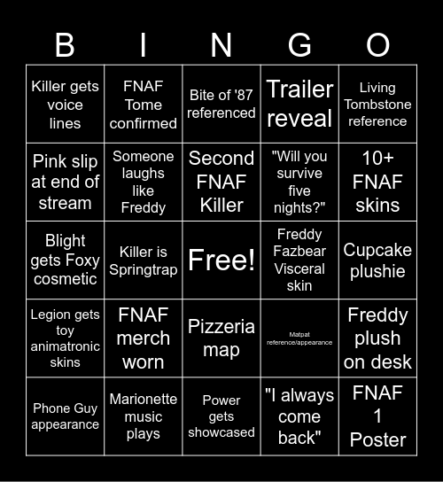 FNAF x DBD Reveal Stream Bingo Card