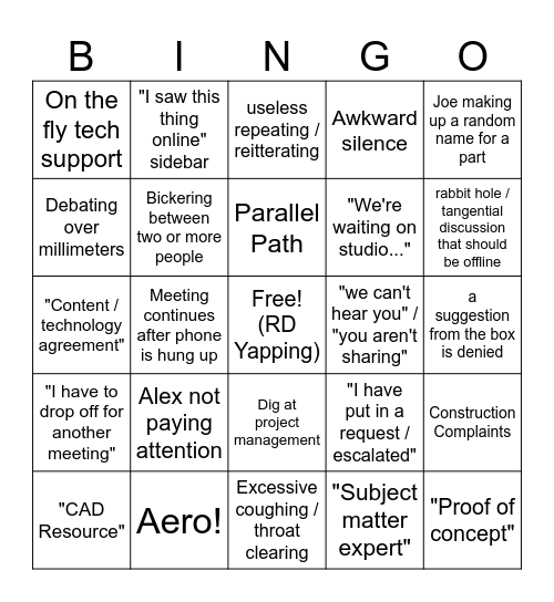 DFO Meeting Bingo Card