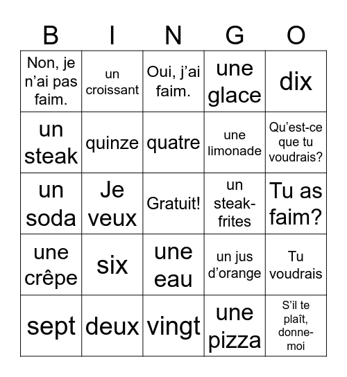 Sebastian Kubas Bingo Card
