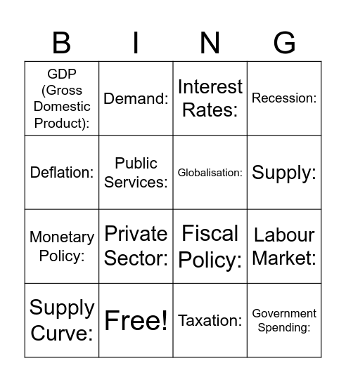 Key Words Bingo Card