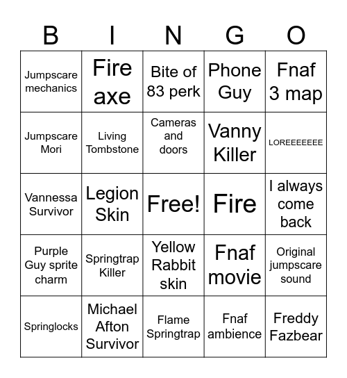 Dead by Daylight Bingo Card