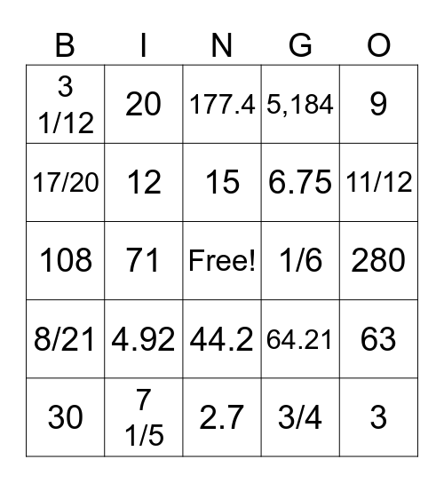 Math Review Bingo Card
