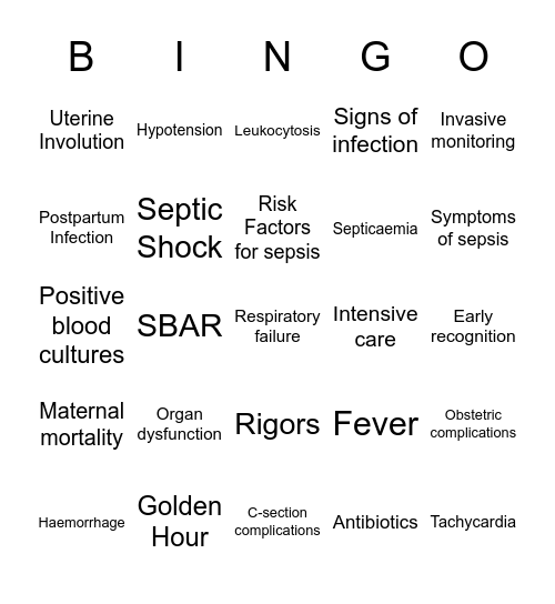 Maternity Sepsis Bingo Card