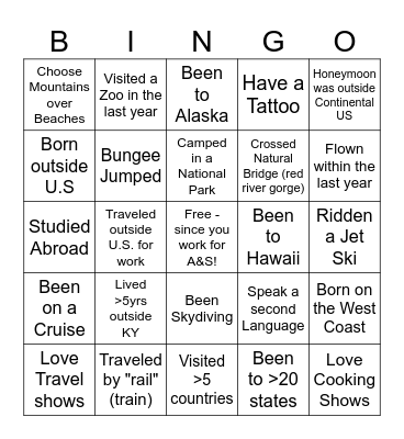 Travel Fun Bingo Card