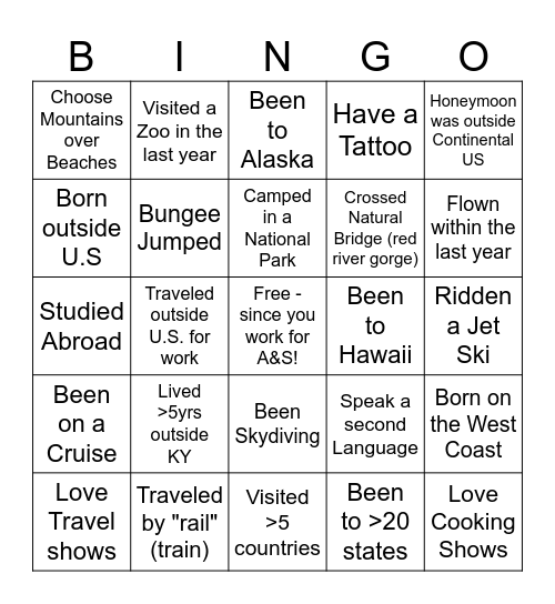 Travel Fun Bingo Card