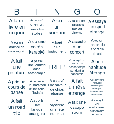 Apprenez à me connaître - Bingo Card
